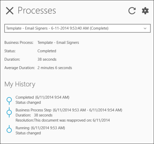 Business Process Details