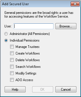 Permissions and Rights Node