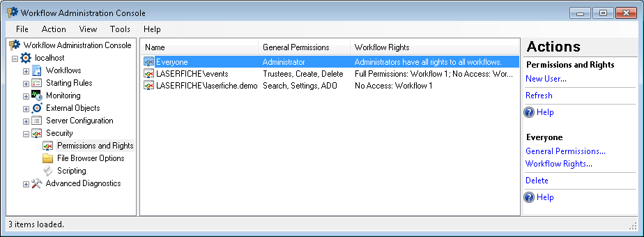 Permissions and Rights Node