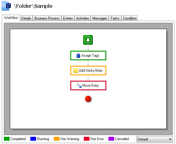 Workflow Tab